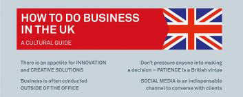 How to do business in the UK