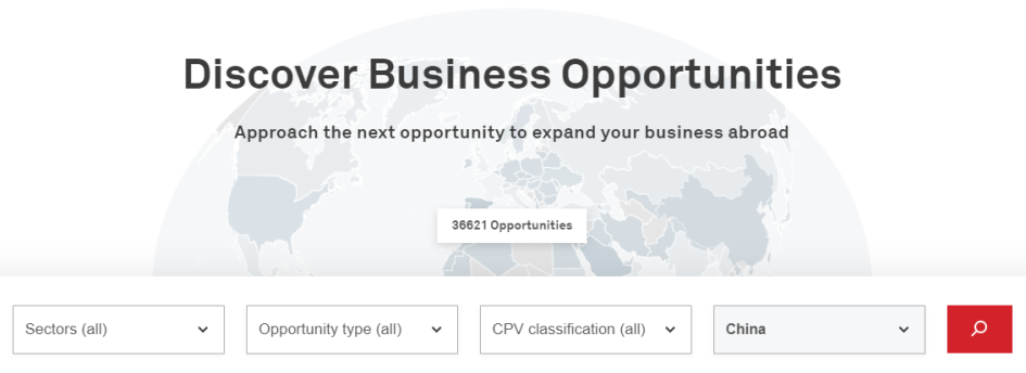 Business opportunities in China