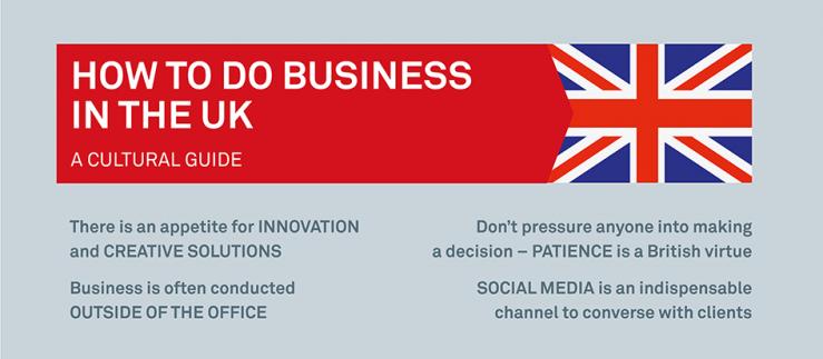 How to do business in the UK