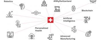 Grafica con le tecnologie del futuro presenti in Svizzera